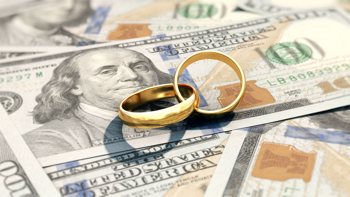 pay for wedding with personal loan or credit car