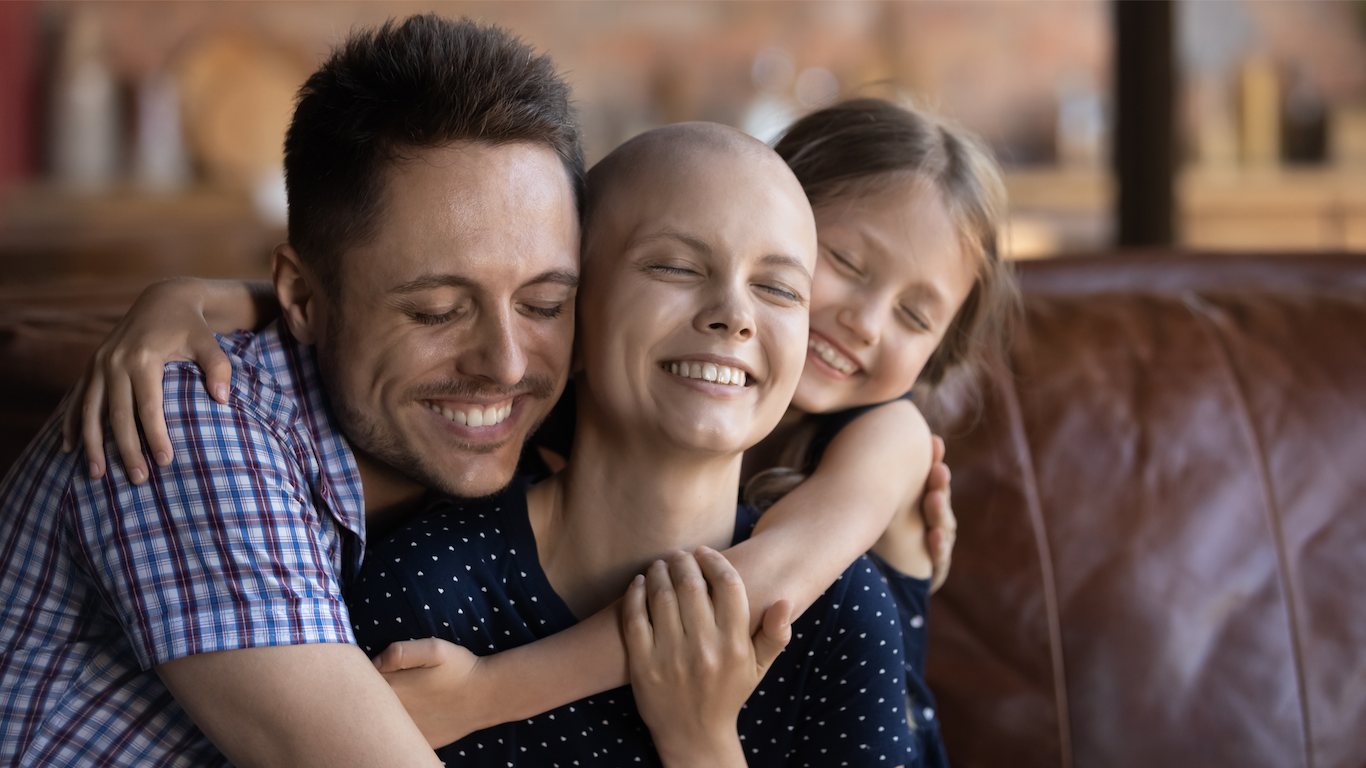 Can You Get Life Insurance As A Cancer Survivor?